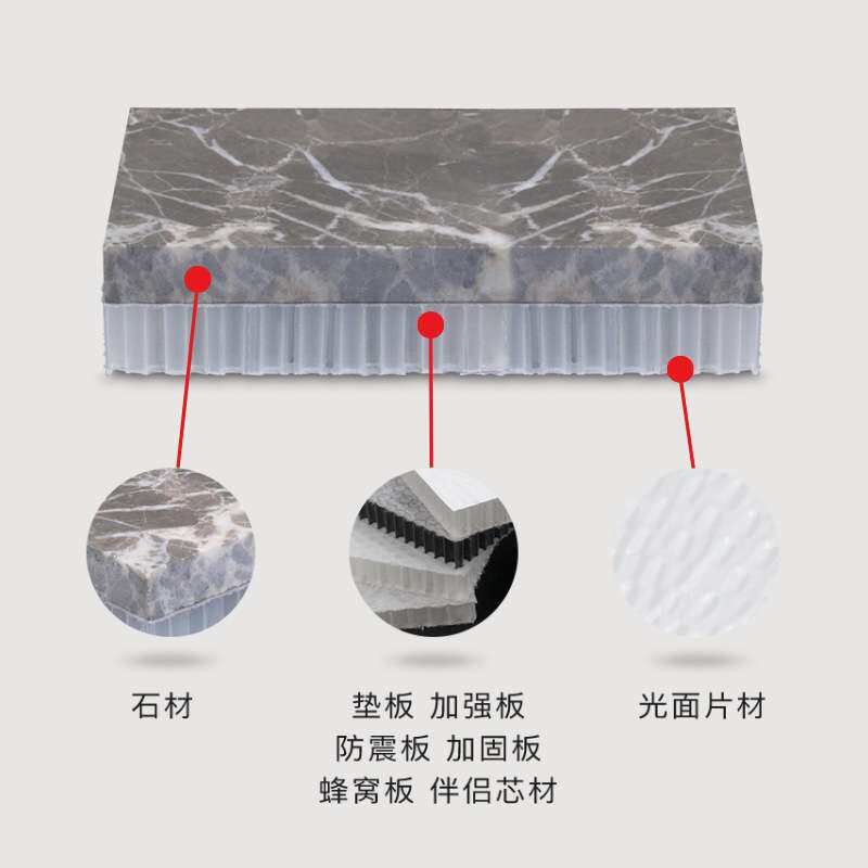 厨房台面垫板塑料蜂窝 减震防水 石英石加工专用新型蜂窝台面伴侣
