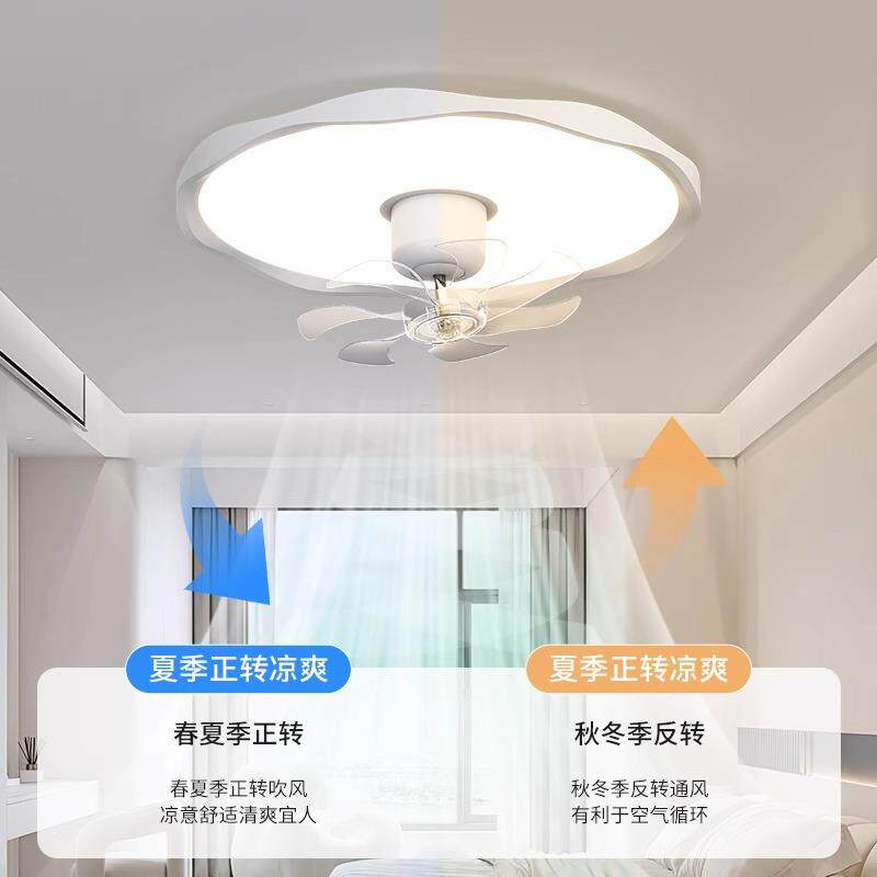2025年新款主卧室灯360度摇头风扇灯儿童房间静音一体电扇吸顶灯