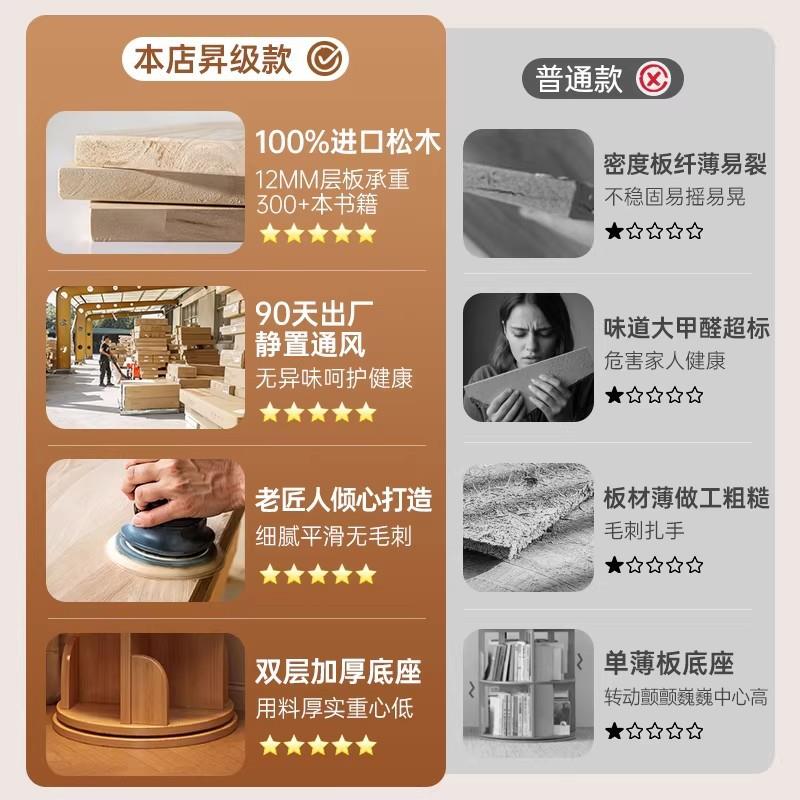 实木圆形旋转书架360度书柜展示柜客厅角落靠墙可移动落地置物架