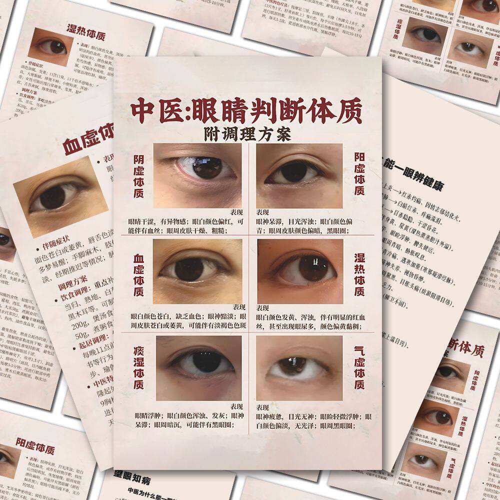 中医眼部健康调理方药笔记本贴纸