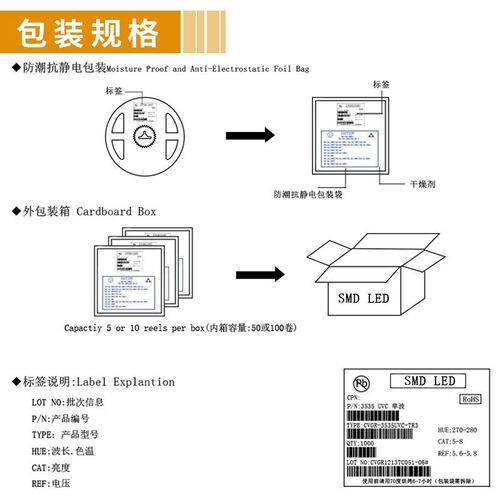 WS2812B灯珠3528幻彩mini四脚内置IC 5V雾状led灯珠颜色任意控制