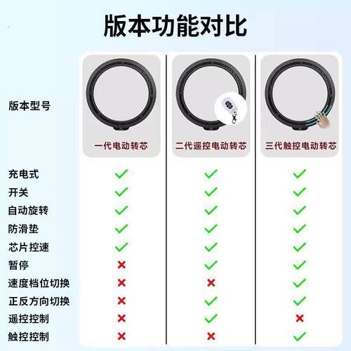 触控遥控静音电动转盘器桌面家用酒店餐厅圆桌智能餐桌底座旋转器