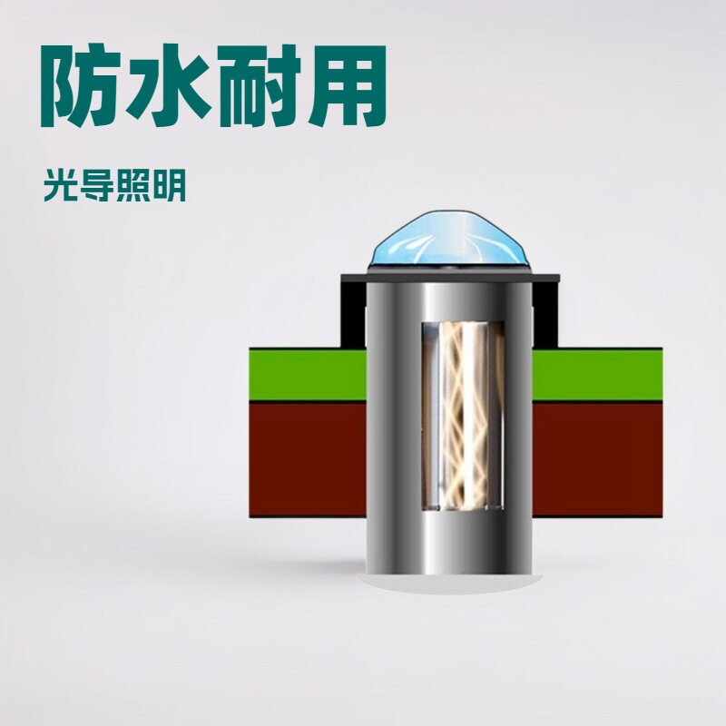 平板型导光管 | 自然光无电照明系统 地下室/场馆光线优化方案