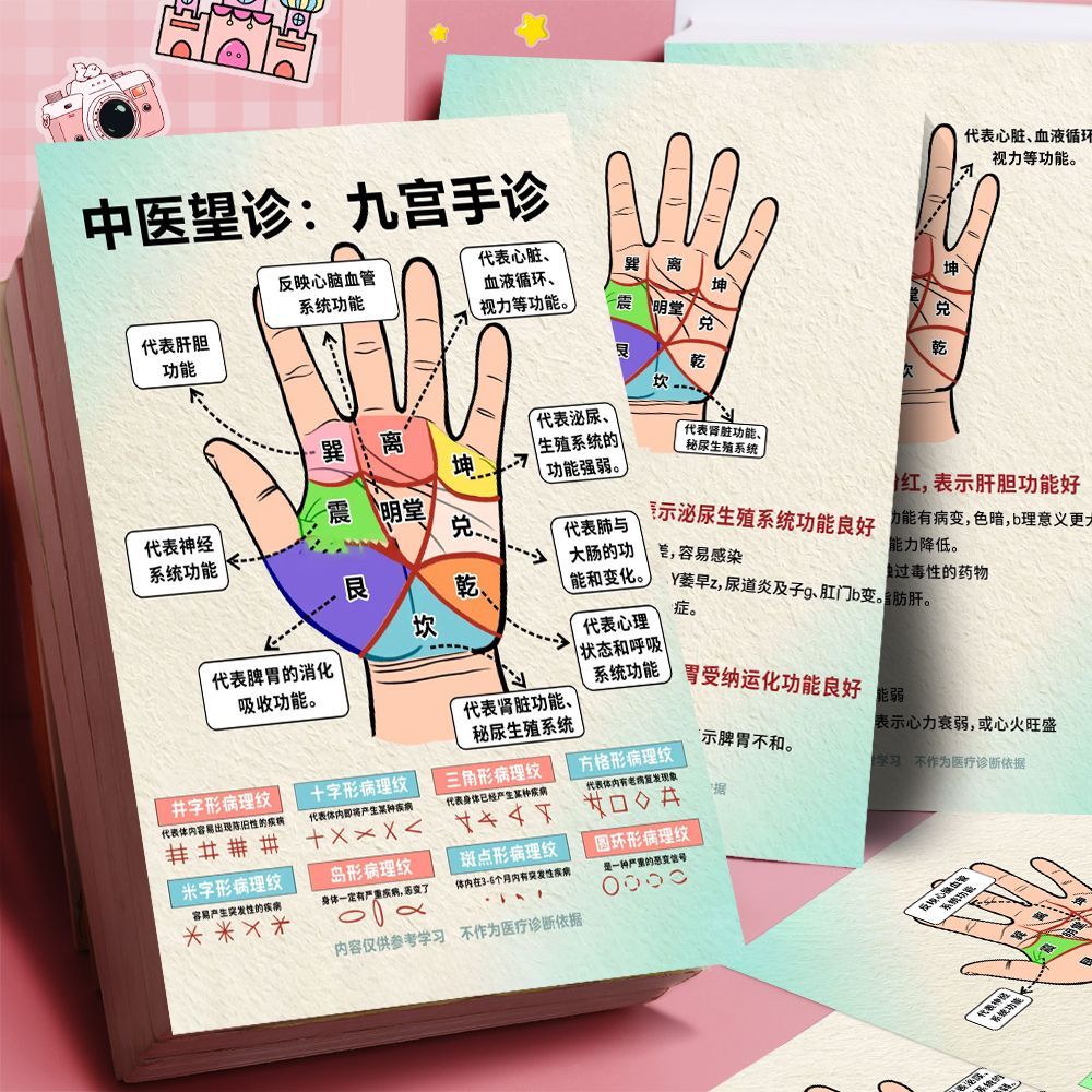 中医手诊九宫笔记本装饰贴纸贴画