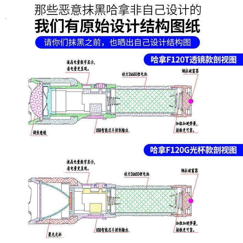 手电筒充电强光超亮远射大容量耐用家用户外防身战术白激光探照灯
