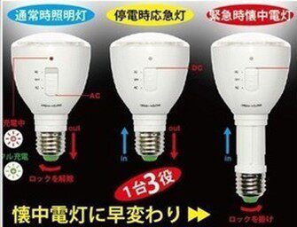 led灯 LED应急球泡灯4w雾面型可充电 LED灯泡可伸缩手电筒节能