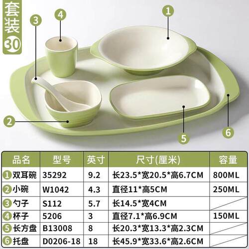 密胺餐具盘子商用盘学校食堂碗餐盘打饭套餐自助快餐配菜饭店托盘