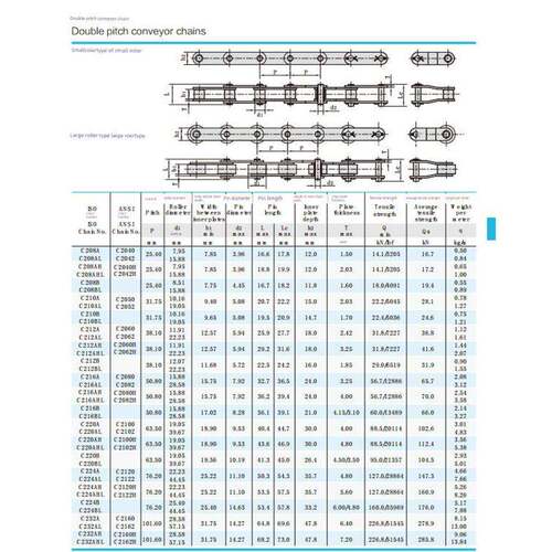 双距离输送炼工业炼条小球炼C2040 208B C2050 C2060C2080