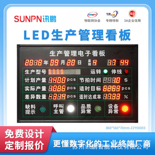 SUNPN讯鹏LED数码看板屏厂家