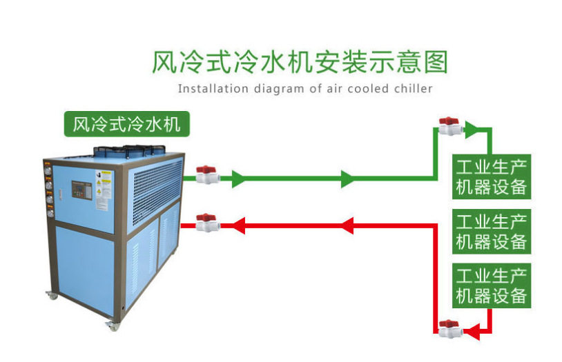 同德制冷水冷式模具控温冷水机