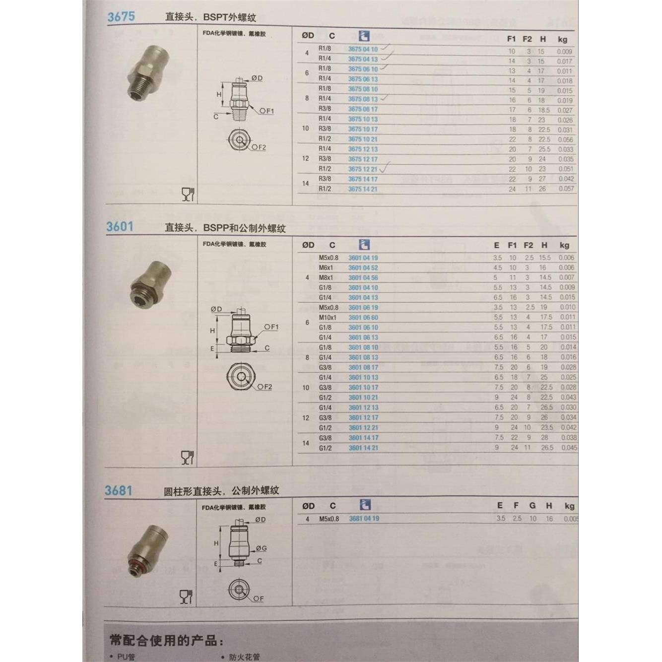LEGRIS直接头 3675 12 17 乐可利直通接头BSPT外螺纹12MM X 3/8"