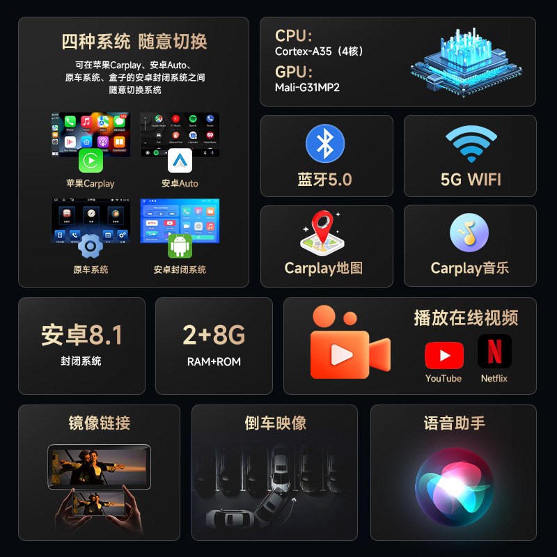 无线carplay转接器安卓Auto有线转无线汽车导航 三合一安卓盒子