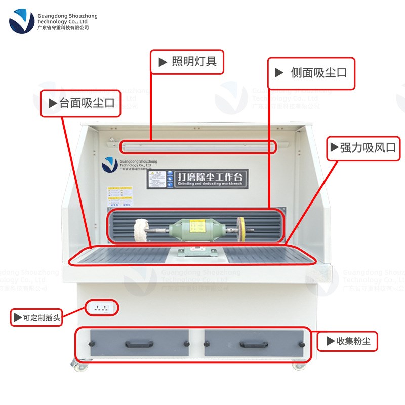 铝合金抛光打磨除尘台铁件去毛刺打磨吸尘工作台家具抛光打磨除尘