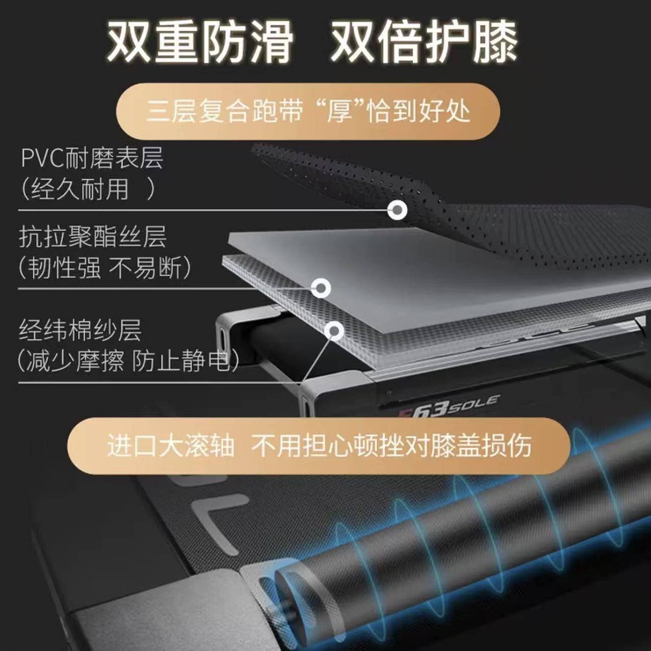 速尔SOE跑步机家用护膝爬坡智能可折叠庭身器材89CM健宽跑带L详情