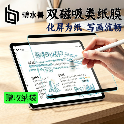 璧水兽适用华为类纸膜