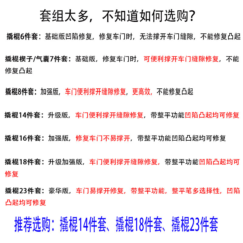 专业撬棍顶杆汽车冰雹凹坑凹陷凸起凹痕免钣金喷漆修复气囊汽修厂