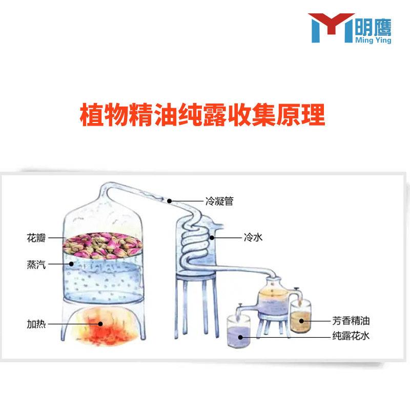 明鹰精油提取机花草类植物纯露精油萃取多功能精油纯露蒸馏提取机