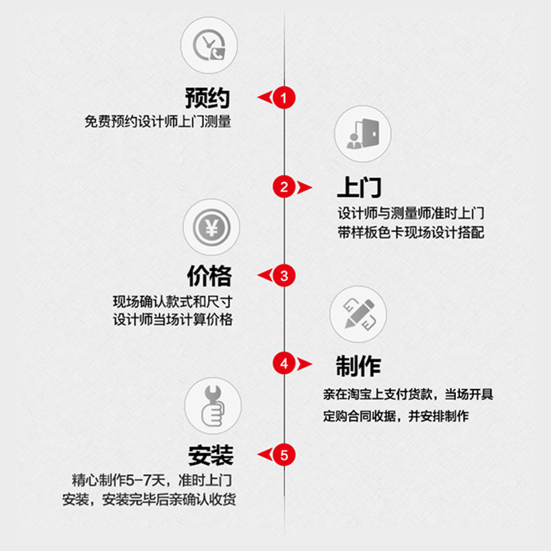 曼莎诺宁波窗帘阳台客厅轻奢遮光帘卧室防晒酒店会所上门测量安装