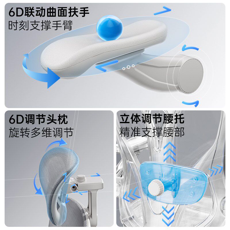 联丰家具人体工学椅电脑椅家用办公椅舒适久坐电竞椅书房靠背椅子