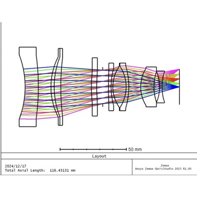 代做matlab/zemax光学/fdtd/comsol光学/cst/ads/hfss天线设计