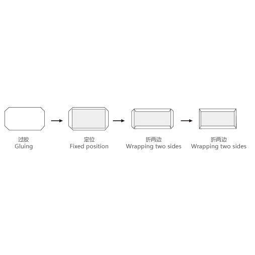 供应 KN-600封面机 双面包边机 胶水机 流水线 压痕机 烫金机