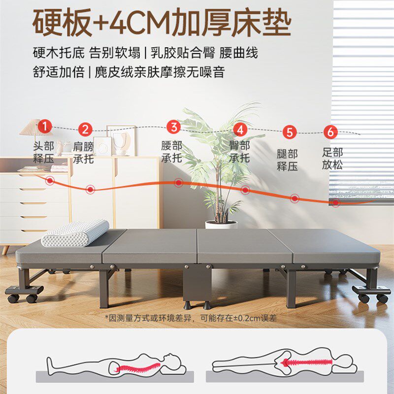 奥凯弗午休折叠床单人午睡床躺椅办公室简易医院陪护行军床家用床