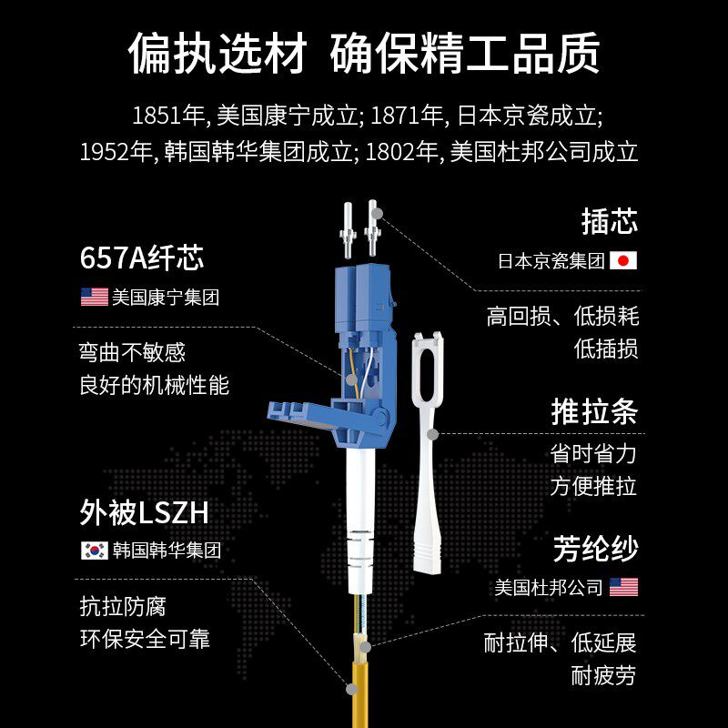 博扬 拉杆式万兆单模光纤跳线lc-lc 10米 OS2一管双芯尾纤2.0