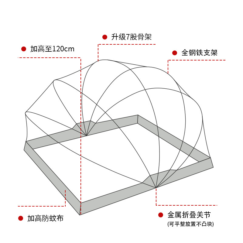 蚊帐家用2023可折叠免安装学生宿舍卧室22新款型单人简易纹帐加高
