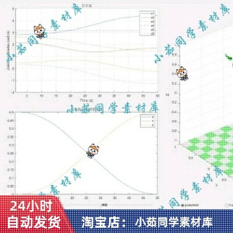 Matlab机械臂综合仿真平台运动学动力学和控制MATLAB机器人仿真 - 实物图