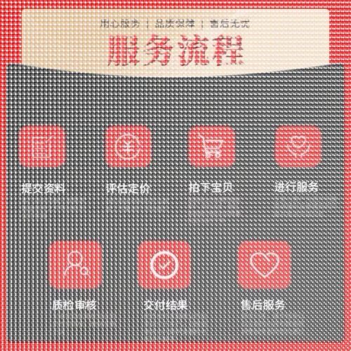 Python深度机器学习数据分析代做Pytorch神经网络图像识别nlp算法
