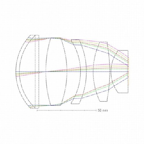 红外导引头光学系统设计   红外光学系统设计 zemax镜头设计