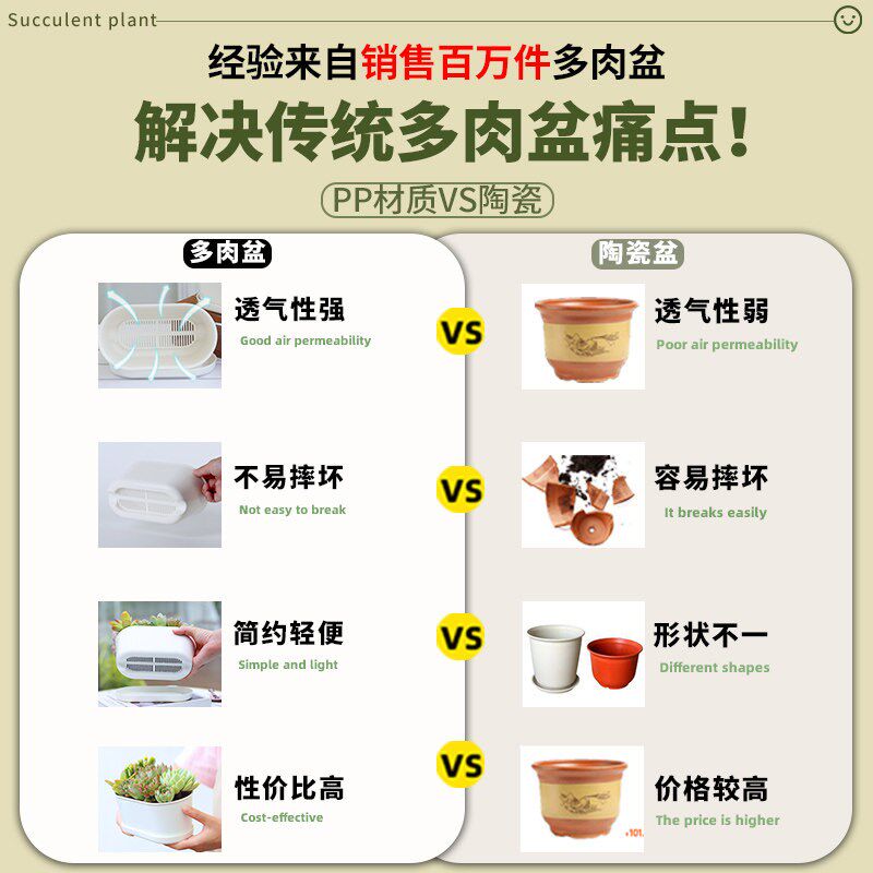 西子花语多肉花盆家用椭圆形花盆新款中小号专用花盆加厚盆栽盆子