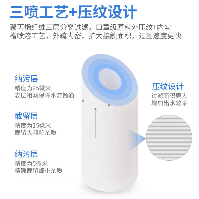 净水器滤芯前三级全套11寸通用套装自来水纯水机过滤芯PP棉活性炭