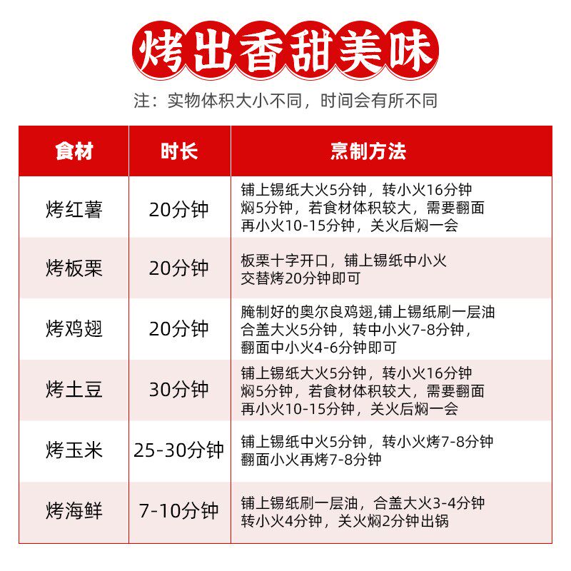 烤红薯烤炉家用加厚铸铁烤地瓜玉米板栗土豆神器多功能老式生铁炉