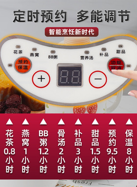 陶瓷电热养生杯 分体式自动煮粥杯 办公室迷你电炖杯 1.2升陶瓷炖