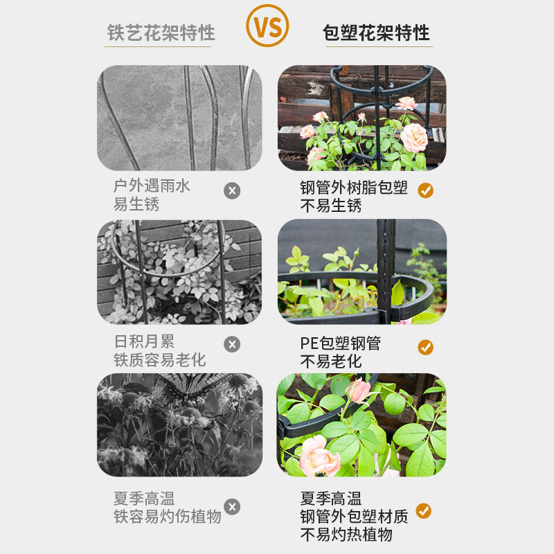 包塑钢管可拆接室外庭院月季蔷薇铁线莲攀爬花藤架子球兰花爬藤架