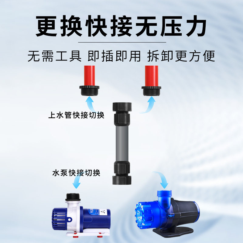 中科世纪鱼缸底滤上水软管快接头直接直通鱼缸上下水管鱼缸配件