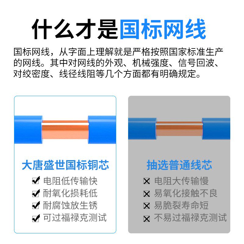国标网线千兆家用超6六类五5类双绞线工程室外POE监控整箱网络线