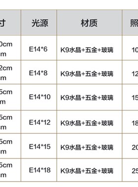 欧式客厅餐厅卧室KTV包厢酒店大厅网咖漫咖啡红色蓝色水晶吊灯具