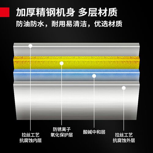 电炸炉商用油炸锅大容量11L电炸锅摆摊炸鸡22L炸薯条炸串机单双缸