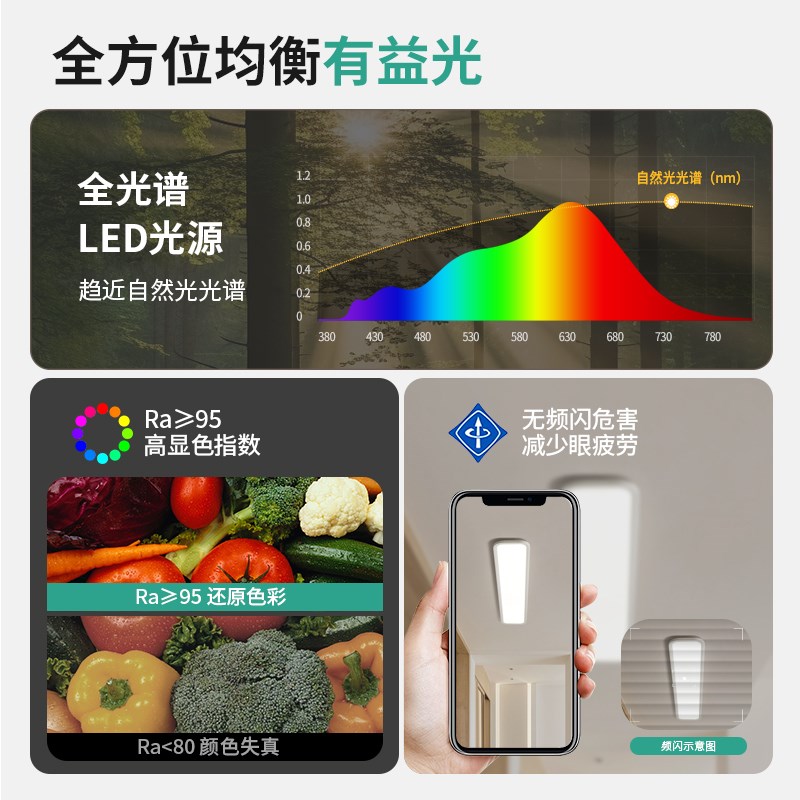 至御超薄长条过道走廊阳台吸顶灯衣帽间玄关灯卧室灯书房走廊灯