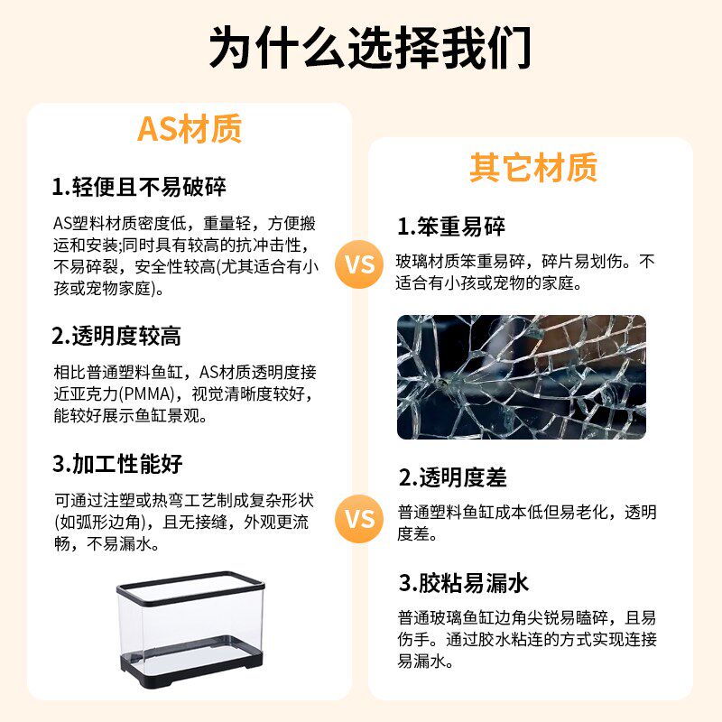 鱼缸客厅2026新款小型家用桌面生态过滤制氧一体机背滤循环金鱼缸