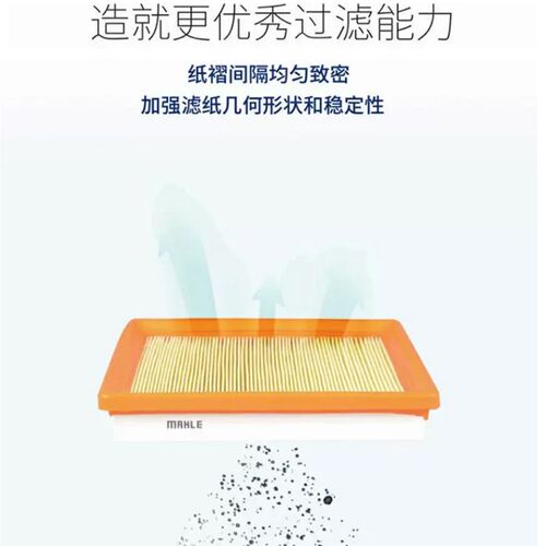 北京BJ40 BJ90 F40 BJ20 BJ30 E系列PLUS马勒空气滤芯格清器空滤