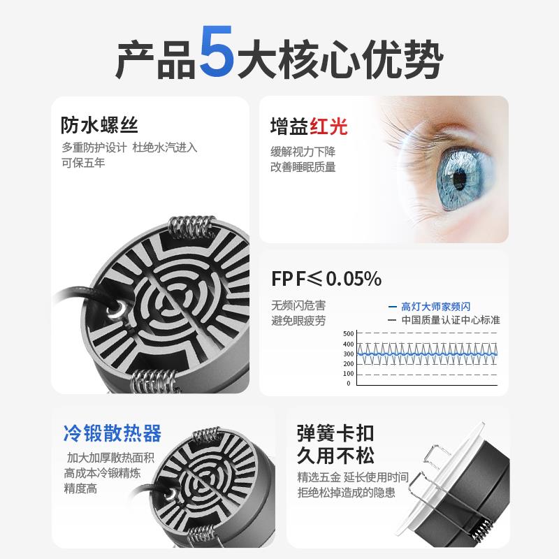 极简宽边防水LED筒灯嵌入式全光谱天花防眩防潮防雾厨卫阳台餐厅