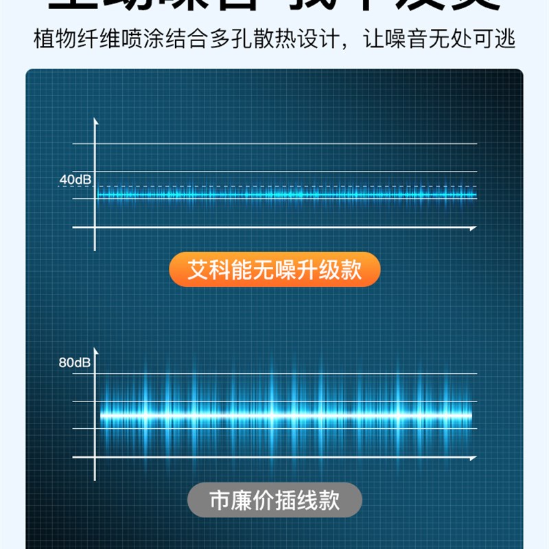 车载充气泵汽车用便携式车用无线电动轮胎两用打气家用加气棒车胎
