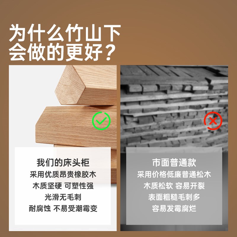 极窄实木床头柜20cm30cm宽胡桃色床边侧边柜家用卧室小户型收纳柜
