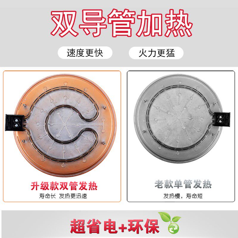 将腾炒锅平底锅插电多功能电热锅韩式烤肉不粘锅家用烙饼电烤锅