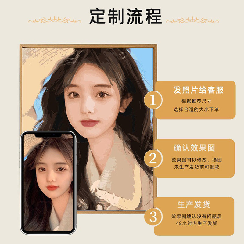diy数字油画定制填色画照片人物手绘填充丙烯油彩画情侣生日礼物