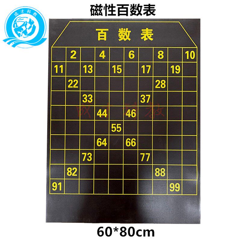 儿童蒙氏数学教具幼儿启蒙多功能磁性百数表1到100数字板数数神器