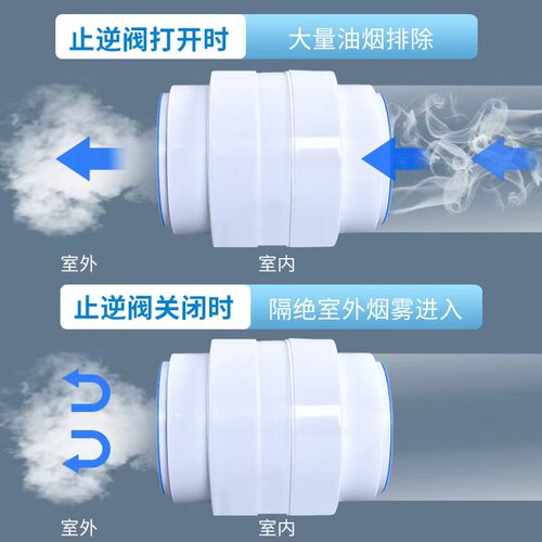 新风排风口防回风出风口烟囱逆回阀排气扇止逆阀75PVC100铝箔管17